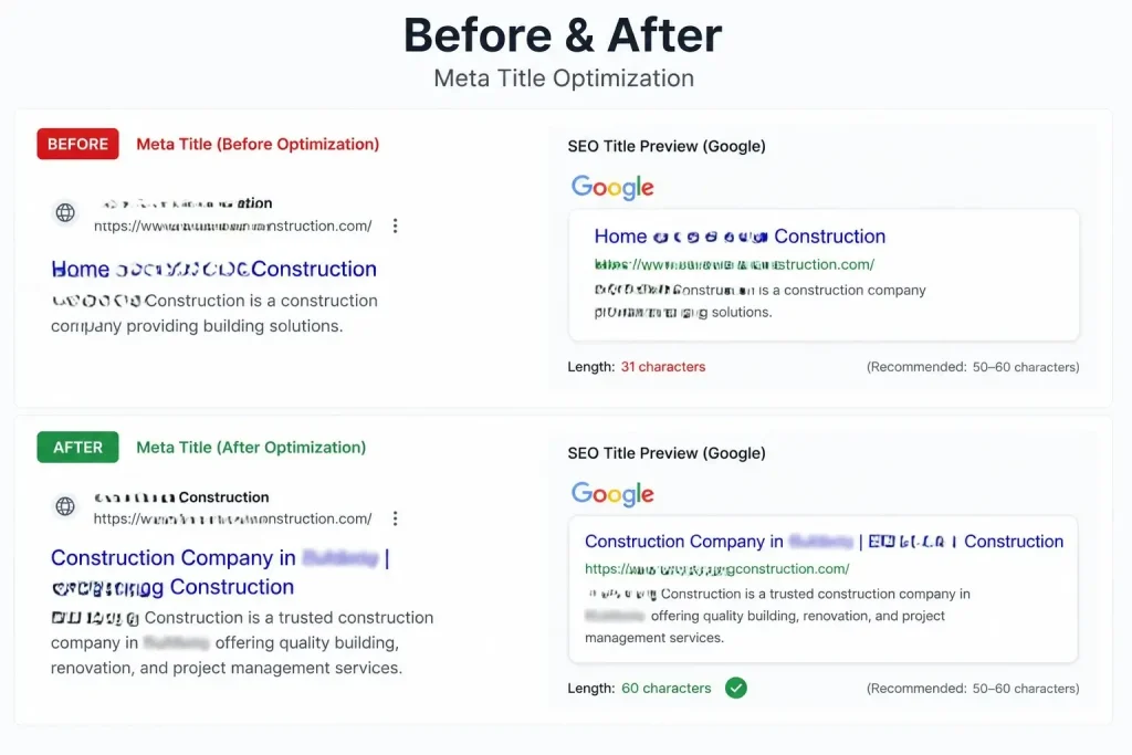 Before and after comparison of optimized meta title for on-page SEO
